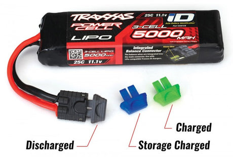 Battery Charge Indicators TRX-iD (4+4+4)