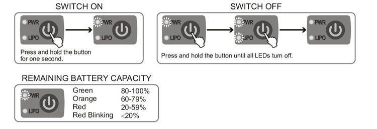 SKYRC vandtæt kontant ON/OFF NiMh/LiPo batterier