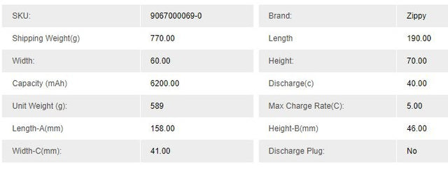 LiPo 14.8V 6200mAh 4s 40c Lipo ZIPPY Compact
