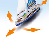 Sailboat Atlantic - fjernstyret sejlbåd med backup-motorer