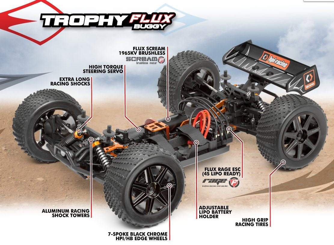 Trophy Truggy Flux 1/8 HPI 107018