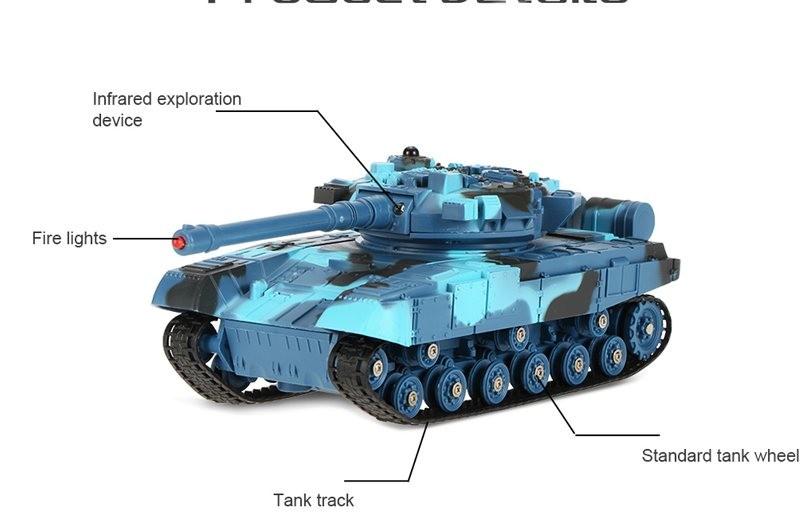 Battle Tanks – Fjernstyrede kampvogne med infrarød kampfunktion