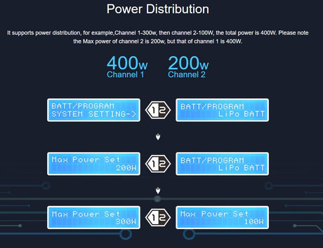 SkyRC Ultimate Duo D400, 400W Li-Po Charger 240VAC SK-100123-01 EU
