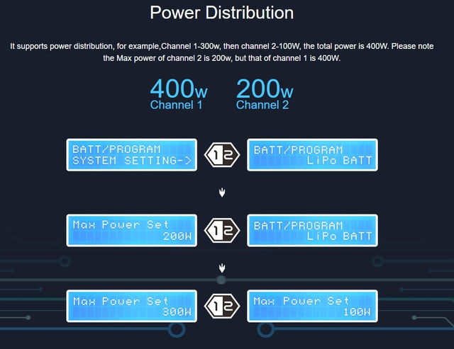 SkyRC Ultimate Duo D400, 400W Li-Po Charger 240VAC SK-100123-01 EU
