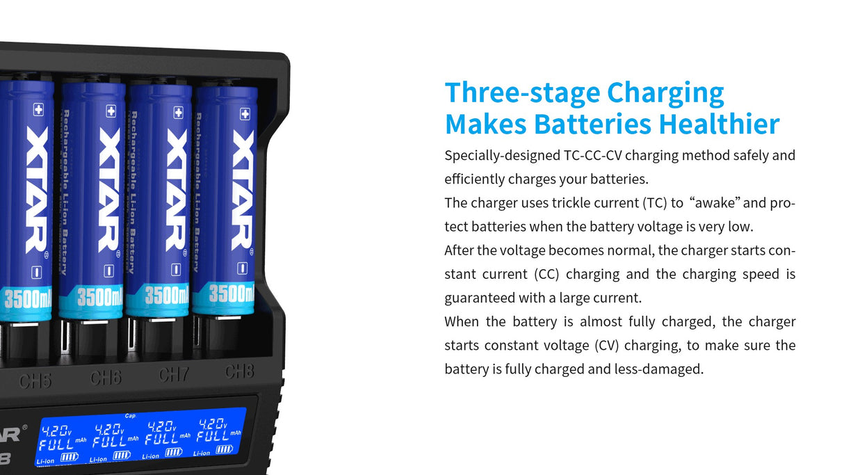Xtar VC8 oplader til 8 stk Li-ion / Ni-Mh batterier