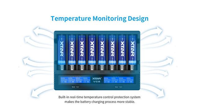 Xtar VC8 oplader til 8 stk Li-ion / Ni-Mh batterier