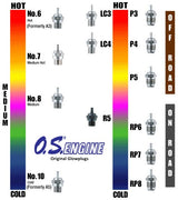 O.S. Glow Plug No.5