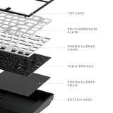 Dark Project ALU Terra Nova Black - Wireless Gaming Keyboard (ISO DE)