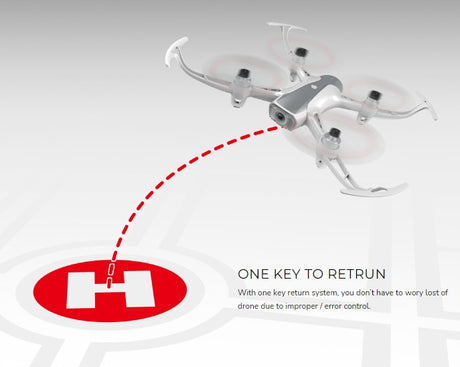 Syma W1 Pro - kameradrone m. GPS, 2 x kamera, HD, Optical flow, follow me m.v.