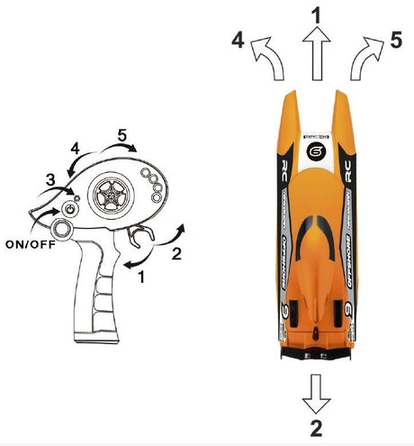 Ninco flot fjernstyret Offshore Båd
