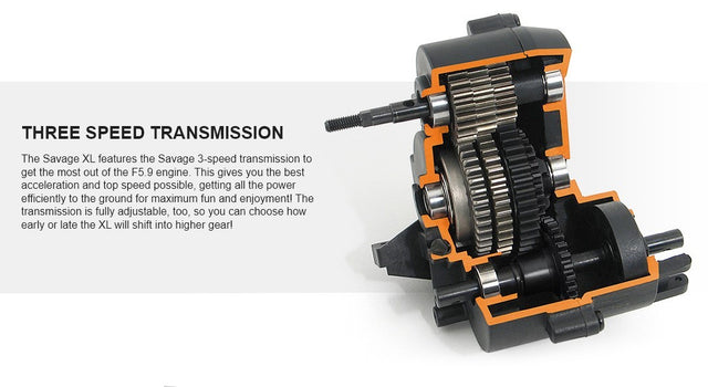 SAVAGE XL 5.9 GTXL-6 - HPI 160102