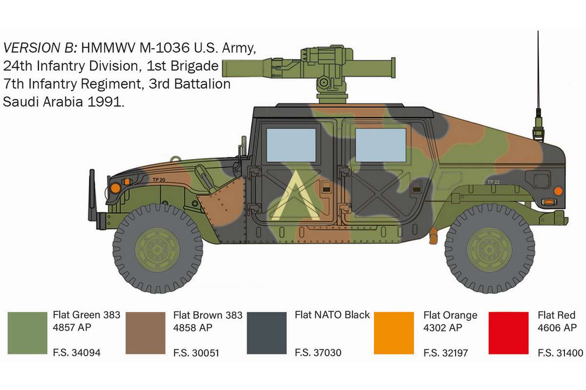 1:35 HMMWV M1036 TOW Carrier