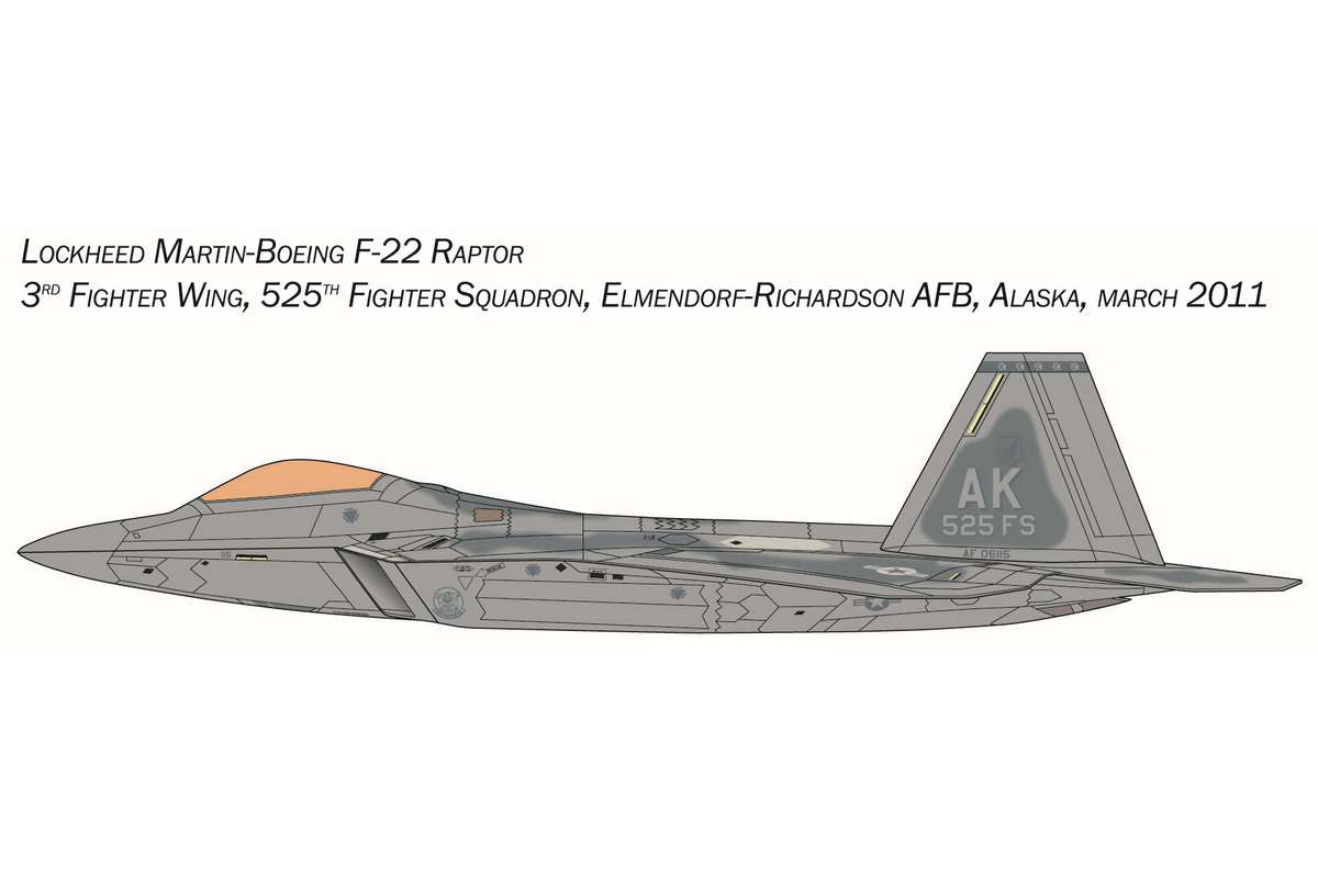 1:72 Complete modeling set F-22 Raptor
