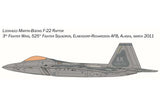 1:72 Complete modeling set F-22 Raptor