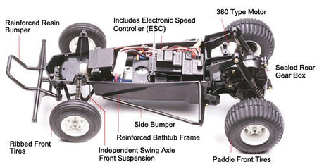1/10 R/C THE GRASSHOPPER / NO ESC