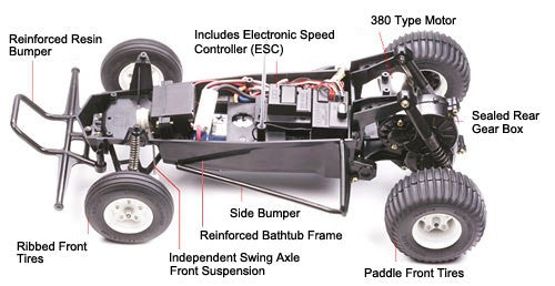 1/10 R/C THE GRASSHOPPER / NO ESC