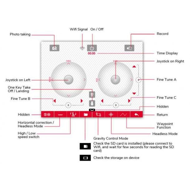 Syma X15W FPV Quadcopter