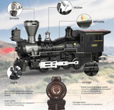 Retro fjernstyret Togbane