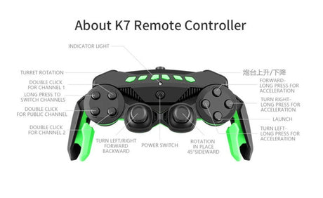 K7 - sidelænskørende fjernstyret vandkanon!