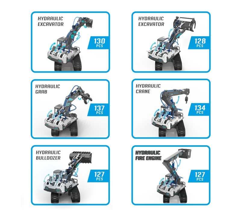 6-i-1 Hydraulisk Entreprenør Maskine