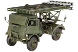 Model Set W.O.T. 8 BM-13-16 Katyusha/Cargo 1:35