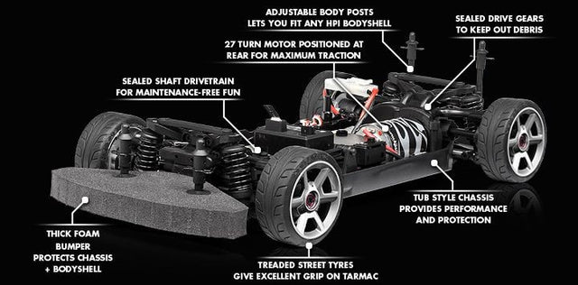HPI Ford GT LM Race Car Gran Turismo E10 RTR - HPI10786