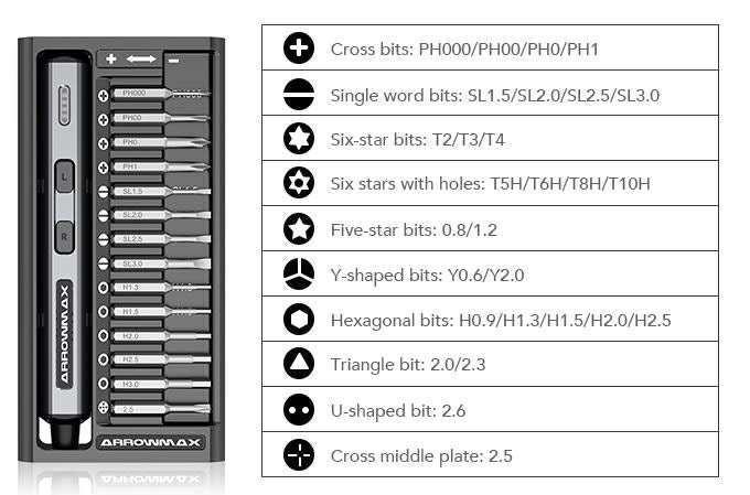 ARROWMAX AM199911G - SES Mini Electric Screwdriver With Alu Case 28 in 1 Space Gray