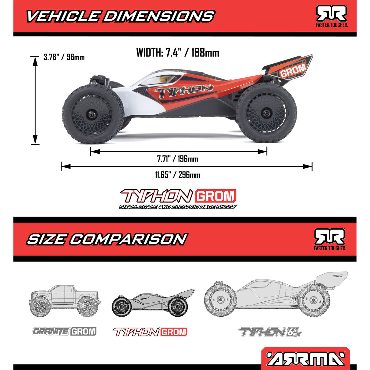 TYPHON GROM 4x4 SMART Small Scale Buggy