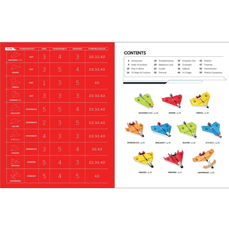 The Paper Airplane Book – Lær at mestre papirflyvning - POWER UP