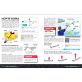 The Paper Airplane Book – Lær at mestre papirflyvning - POWER UP