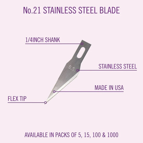 Knife Blade #21 Stainless Steel TiN Coated (5)