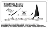 Sailboat Binary V3 400mm RTR Catamaran