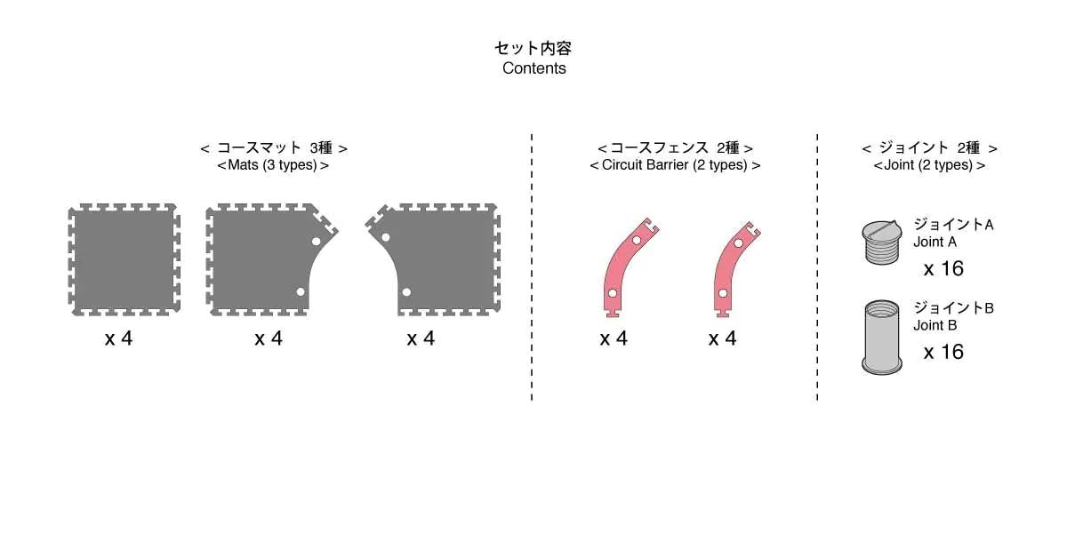 KYOSHO K.87033-02B - Kyosho Mini-Z Grand Prix Circuit30 Large Corner Set 12pcs