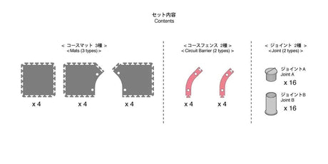 KYOSHO K.87033-02B - Kyosho Mini-Z Grand Prix Circuit30 Large Corner Set 12pcs
