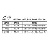 Spur Gear, Center Diff, 62T: 5T, MINI WRC