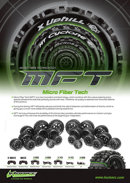 DÃ¤ck &amp; FÃ¤lg MT-CYCLONE Maxx Soft Svart (MFT) (2)*