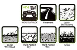 Tires &amp; Wheels ST-UPHILL Mini Maxx/ XRT (0 &amp; 1/2 Offset Hex) (2)