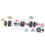 Carbine 1.9 Black Dually Wheels for Crawlers F/R