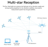 RTK-F9P Satellite Receiver