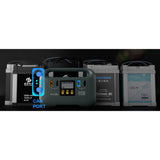 PC1500 AC Charger (12S-14S LiPo/LiHV - 1500w)