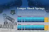 SPARKO SPKF85065-2H82OP - Sparko F8 Shock Spring Long for Rear Hard L=82mm2pcs