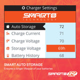 Smart S155 G2 AC 1x55W Charger (Europe Version)