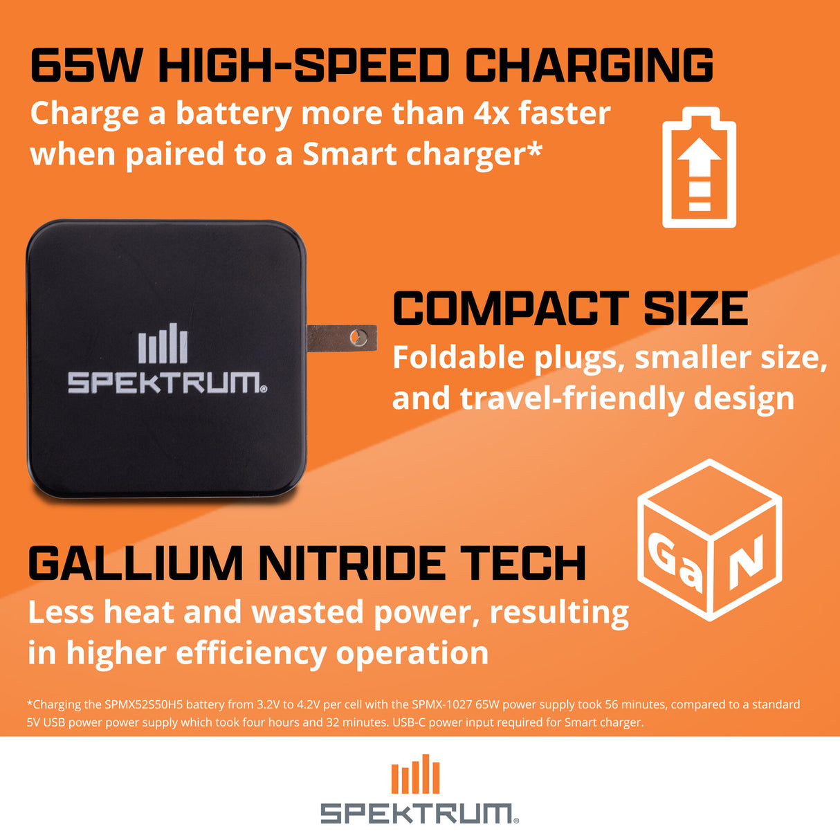 S100 1x100W USB-C Smart Charger, 65W USB-C GaN Power Supply Combo