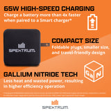 S100 1x100W USB-C Smart Charger, 65W USB-C GaN Power Supply Combo