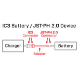 Adapter: IC3 Battery / JST PH2.0 Device