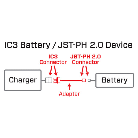Adapter: IC3 Battery / JST PH2.0 Device