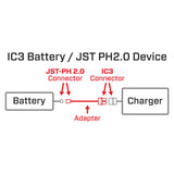 Adapter: IC3 Battery / JST PH2.0 Device
