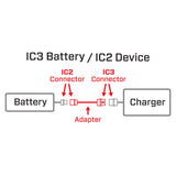 Adapter: IC3 Battery / IC2 Device; 6"