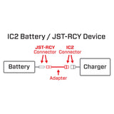 Adapter: IC2 Battery / JST - RCY Device