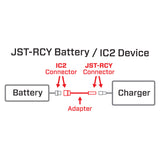 Adapter: IC2 Device / JST - RCY Battery